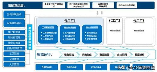 億聯網絡攜手盤古信息 強強聯合，共筑通信行業智能制造新標桿